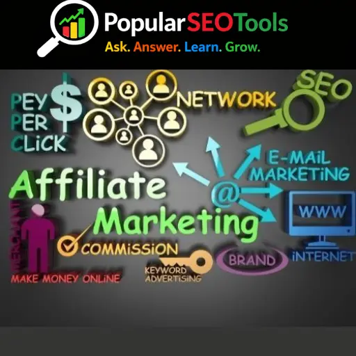 Affiliate Marketing